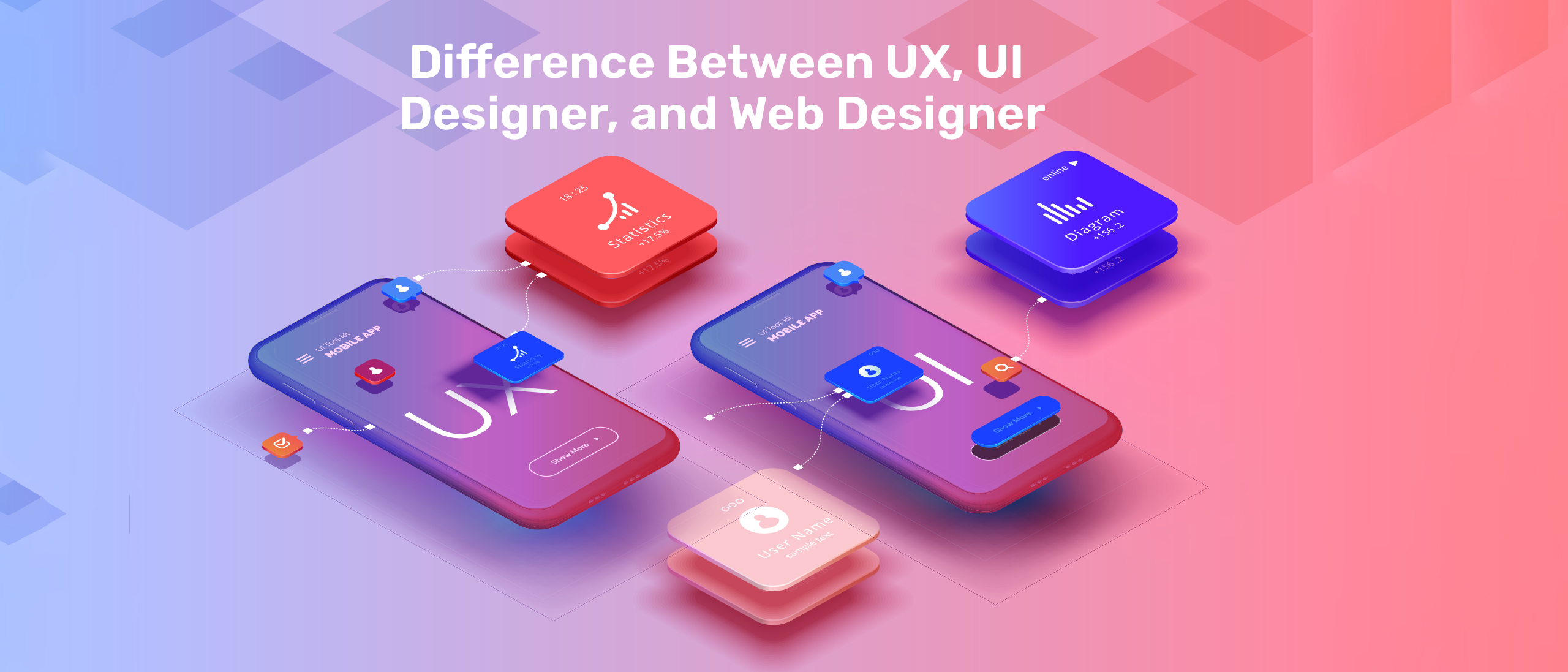 Difference Between UX UI Designer and Web Designer