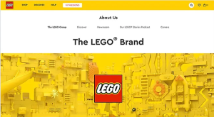 The LEGO Brand