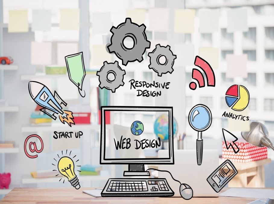 Web Design Elements