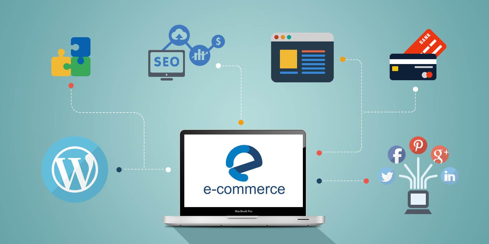 What Kind of Design Is Good for an E-commerce Website
