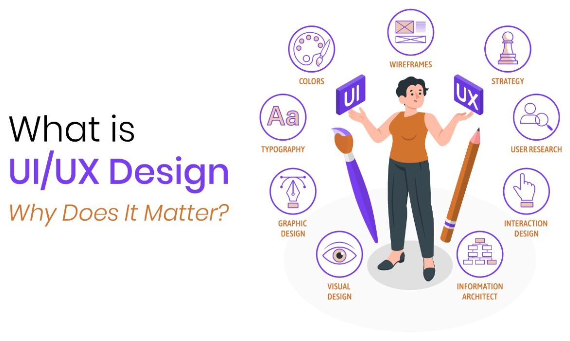 Why User Experience Matters in Web Design?